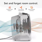 Radiateur soufflant Vornado Velocity 5R, gris froid et noir