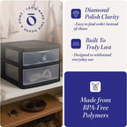 Chariot de rangement Homz, lot de 2, meuble à 2 tiroirs en plastique, idéal pour l'organisation de la maison et du bureau, cadre noir avec tiroirs transparents