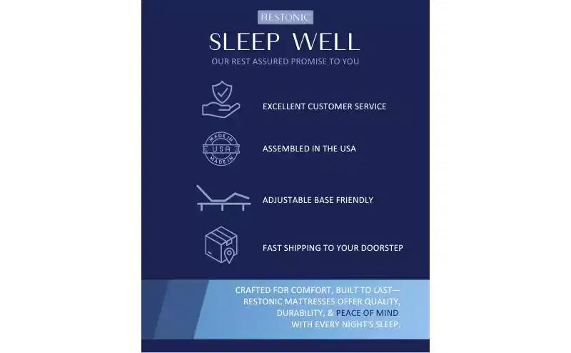 Matelas en mousse à mémoire de forme gel Christopher Knight Home Restonic 14 po avec surmatelas Euro Top Doux