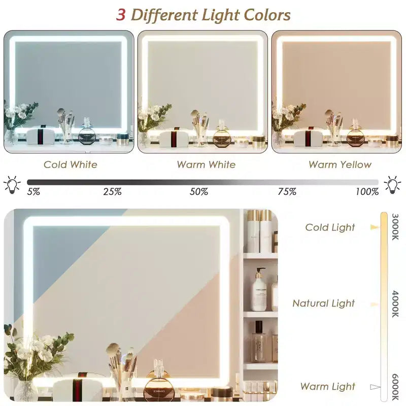 Coiffeuse GustoWave avec miroir, station de charge, lumières LED à 3 modes d'éclairage, 5 grands tiroirs et 3 niveaux d'étagères ouvertes