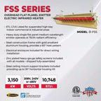 Chauffage électrique suspendu à infrarouge Fostoria, monophasé, aluminium, 240V CA, H31-FSS-1