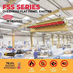 Radiateur électrique infrarouge suspendu Fostoria, monophasé, aluminium, 208V CA F31-FSS-1