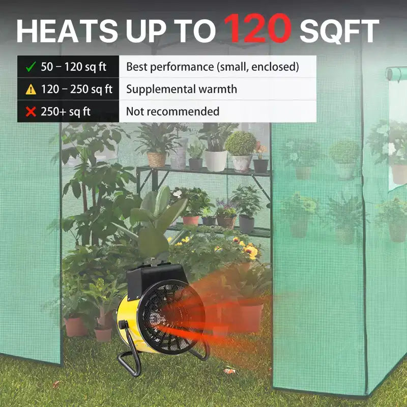 EAGLE PEAK Radiateur d'intérieur 1500W pour serre, 2 pièces, résistant aux projections d'eau IPx4, protection contre la surchauffe