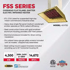 Chauffage électrique infrarouge suspendu Fostoria, 1 ou 3 phases, aluminium, 240V CA