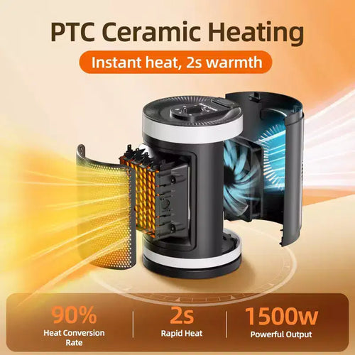 Chauffage d'appoint en céramique portable 1500W avec thermostat réglable, protection contre le basculement et la surchauffe, usage intérieur silencieux, chauffage pour petite pièce/bureau.
