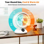 Chauffage soufflant de bureau Etust, ventilateur de bureau oscillant 2-en-1 et radiateur d'appoint portable, ventilateur de refroidissement et de chauffage silencieux avec protection contre la surchauffe et le basculement 13,9