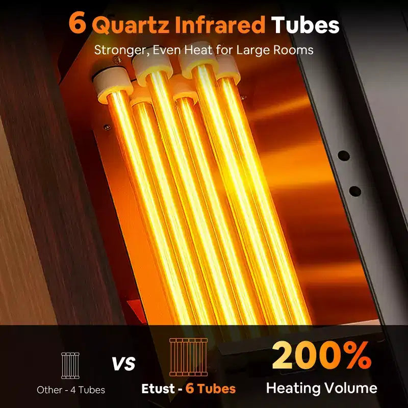 Chauffage d'espace infrarouge Etust 24, chauffage tour à 6 tubes de quartz avec mode d'économie d'énergie ECO, chauffage d'appoint portable