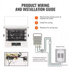 Chauffage de garage électrique VEVOR, 7500W, chauffage d'atelier mural/au plafond à ventilateur numérique, avec télécommande, chauffage câblé avec minuterie de 9 heures, blanc