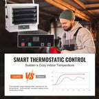 Chauffage de garage électrique VEVOR, radiateur d'atelier mural/plafonnier à ventilateur numérique de 5000 watts, avec télécommande, chauffage câblé avec minuterie de 9 heures, blanc
