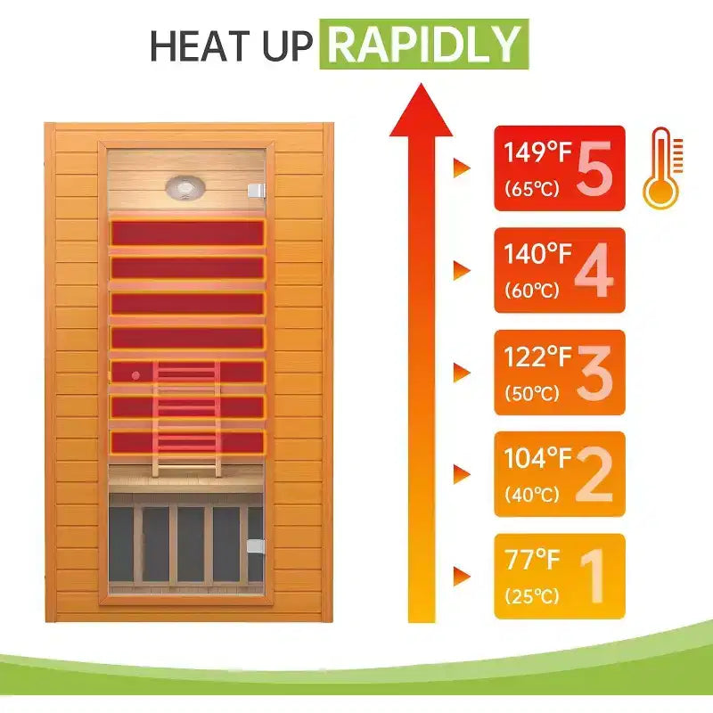 Sauna infrarouge Real Relax pour la maison, saunas infrarouges domestiques pour 1 à 2 personnes, pruche du Canada avec thérapie par lumière rouge à faible CEM, lumières de chromothérapie à 9 couleurs