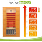 Sauna infrarouge Real Relax pour la maison, saunas infrarouges domestiques pour 1 à 2 personnes, pruche du Canada avec thérapie par lumière rouge à faible CEM, lumières de chromothérapie à 9 couleurs