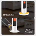 Radiateur soufflant électrique ROVSUN 1500W avec télécommande et contrôle par application, oscillant, protection anti-basculement et anti-surchauffe pour chambre et salon
