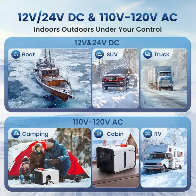 Chauffage diesel à air tout-en-un horizontal Hcalory 5KW-8KW 12V/24V & 110V, chauffage rapide, faible consommation de carburant, contrôle par Bluetooth et application