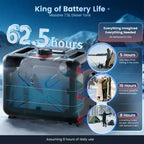 Chauffage diesel à air portable Hcalory 5KW-8KW avec réservoir de 7,5 L, contrôle par application, réglage d'altitude, alarme de CO et capteur de température sans fil pour voiture, camping-car et camion