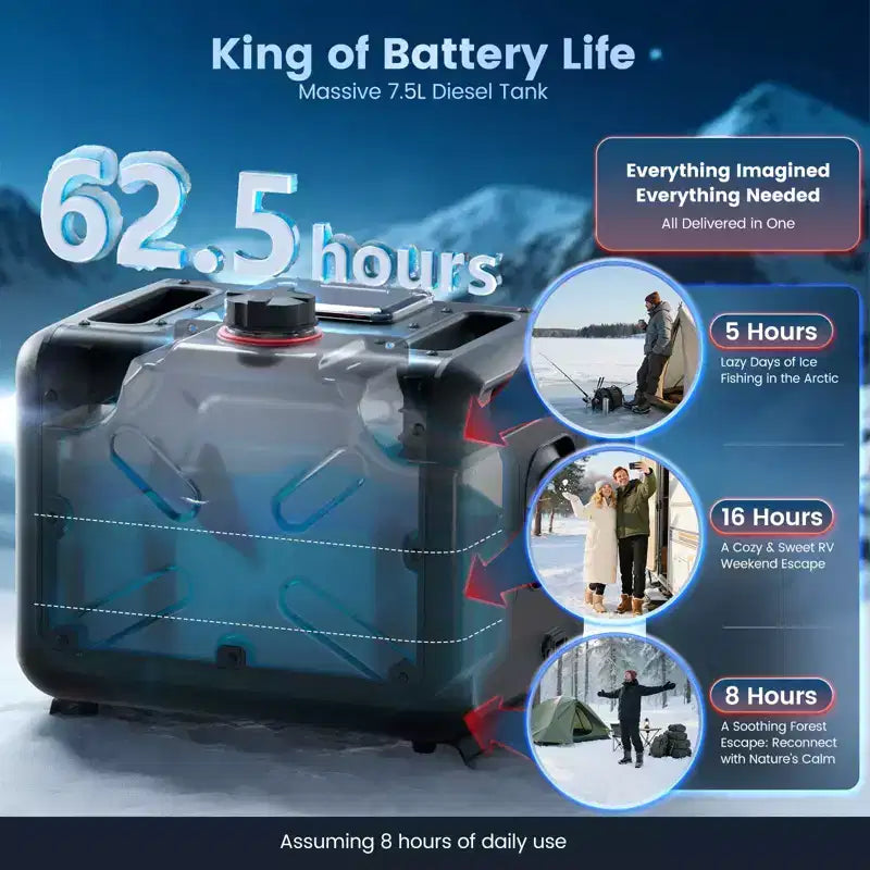 Chauffage diesel à air portable Hcalory 5KW-8KW avec réservoir de 7,5 L, contrôle par application, réglage d'altitude, alarme de CO et capteur de température sans fil pour voiture, camping-car et camion