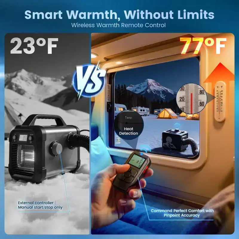 Chauffage diesel à air portable Hcalory 5KW-8KW avec réservoir de 7,5 L, contrôle par application, réglage d'altitude, alarme de CO et capteur de température sans fil pour voiture, camping-car et camion