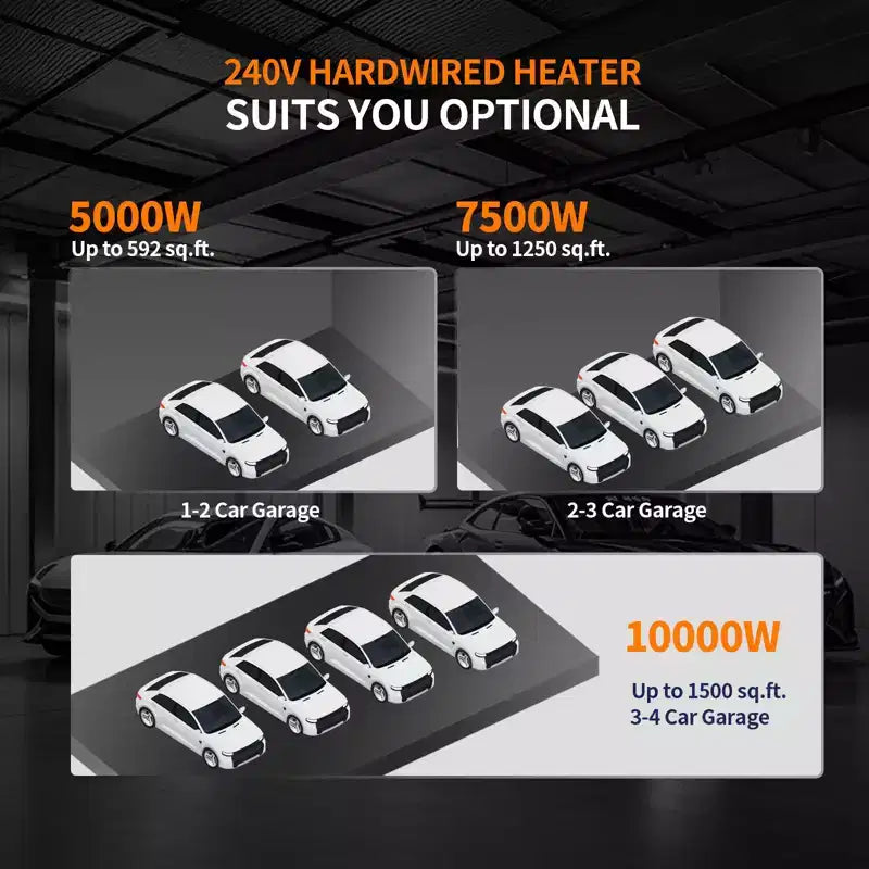 Chauffage de garage électrique TEMPWARE 7500W avec télécommande, chauffage d'atelier 240V WIFI à montage au plafond avec thermostat numérique, idéal pour atelier