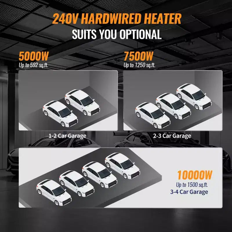 Chauffage de garage électrique TEMPWARE 10000W avec télécommande, chauffage d'atelier 240V Wi-Fi à montage au plafond avec thermostat numérique idéal pour atelier