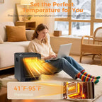 Chauffage d'appoint infrarouge OSTBA 1500W avec 6 éléments, thermostat (41-95°F), mode ECO, télécommande, minuterie, sécurité enfant et dispositifs de sécurité