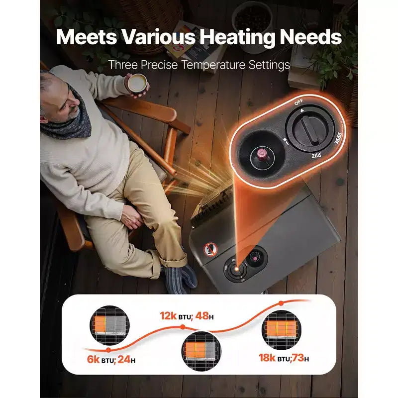 Chauffage au propane VEVOR, chauffage d'appoint au propane de 6 000 à 18 000 BTU avec 3 réglages de température et protection anti-basculement, chauffe jusqu'à 42 m², noir
