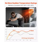 Chauffage de garage électrique VEVOR, 8500 watts avec minuterie de 10 heures et protection contre la surchauffe, chauffage d'atelier à montage mural/au plafond, 240 V, blanc