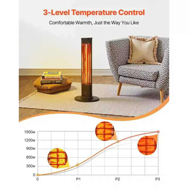 Chauffage infrarouge VEVOR, radiateur électrique 1500 W avec 2 vitesses et utilisation facile, intérieur/extérieur pour terrasse, chambre, studio, noir