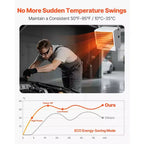 Chauffage de garage électrique VEVOR, 15 000 watts avec minuterie de 10 heures et protection contre la surchauffe, chauffage d'atelier à montage mural/au plafond, 240 V, blanc