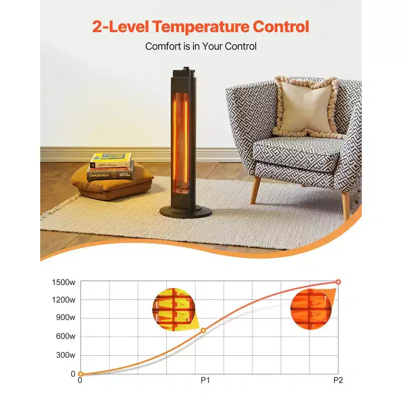 Chauffage infrarouge VEVOR, radiateur électrique 1500 W avec 3 vitesses, minuterie 24 h et multiples protections de sécurité, intérieur/extérieur, noir