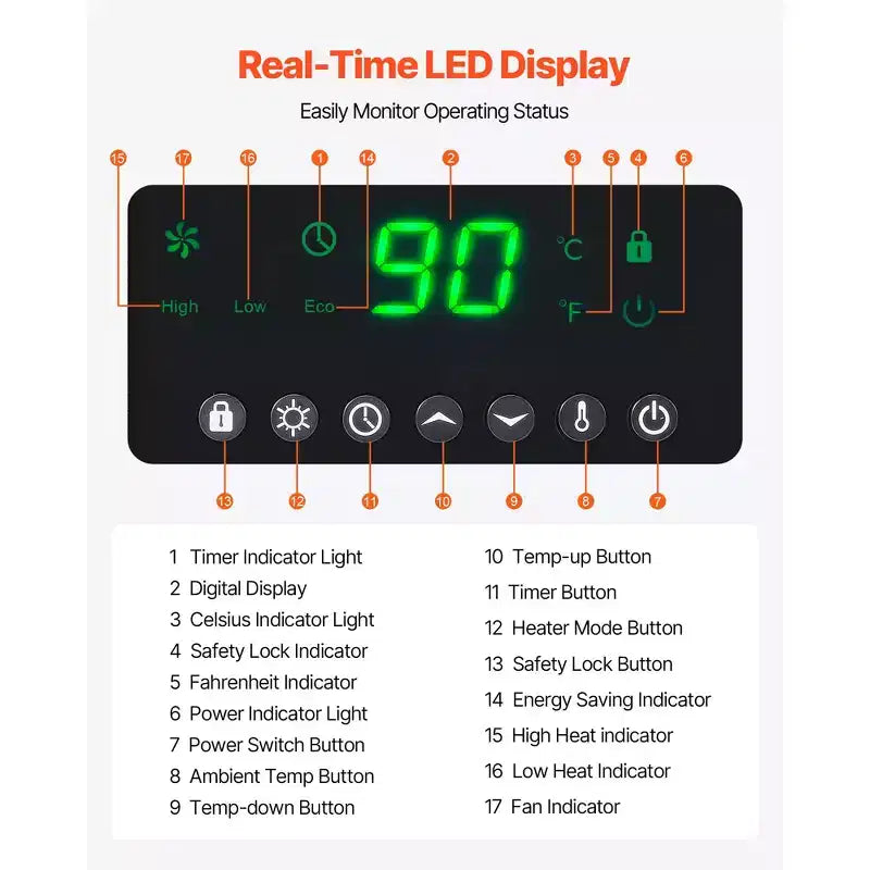 Chauffage infrarouge VEVOR, radiateur électrique 1500W avec écran et minuterie 24H, température réglable pour terrasse et chambre, marron