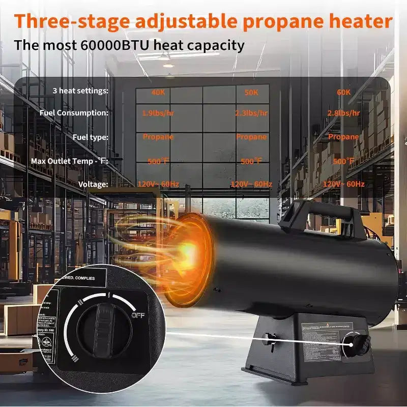 Chauffage au propane à air pulsé de 60 000 BTU avec thermostat, chauffage d'appoint portable, tuyau de 10 pi avec régulateur inclus, idéal pour l'intérieur et l'extérieur