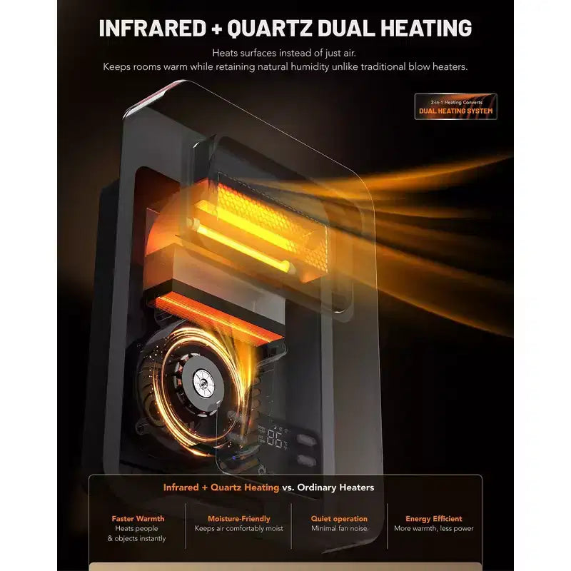 Radiateur infrarouge électrique DR. INFRARED HEATER DR-908W avec WiFi, système à double chauffage écoénergétique, 1500 W, montage mural bidirectionnel ou autoportant, blanc
