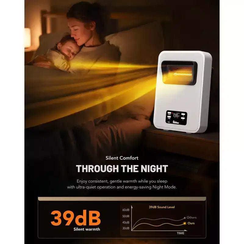 Radiateur infrarouge électrique DR. INFRARED HEATER DR-908W avec WiFi, système à double chauffage écoénergétique, 1500 W, montage mural bidirectionnel ou autoportant, blanc