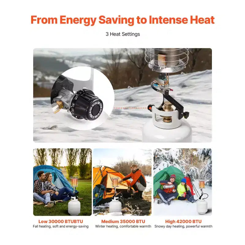 Chauffage d'appoint au propane pour bouteille de gaz VEVOR, chauffage infrarouge rapide 42 000 BTU, radiant à 360 degrés, réglage de température en continu, argent