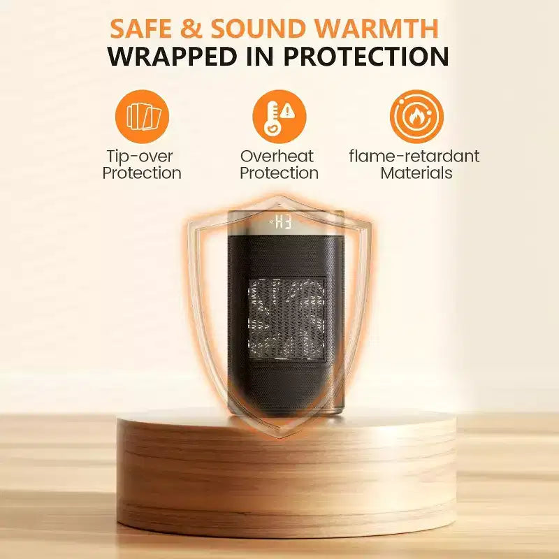 R.W.FLAME Chauffage d'appoint électrique 1500W, radiateur céramique intérieur avec thermostat intelligent, 5 modes, protection anti-basculement et contre la surchauffe pour maison, bureau et chambre