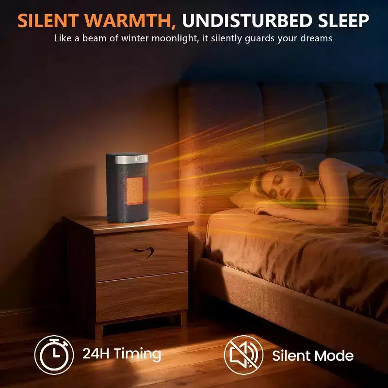 R.W.FLAME Chauffage d'appoint électrique 1500W, radiateur céramique intérieur avec thermostat intelligent, 5 modes, protection anti-basculement et contre la surchauffe pour maison, bureau et chambre