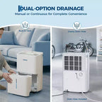 Déshumidificateur 22/35/50 pintes pour jusqu'à 3000/4500/5500 pi², avec filtre à air réutilisable et réservoir d'eau de 2,4 gallons, compact pour la maison, le sous-sol, la salle de bain