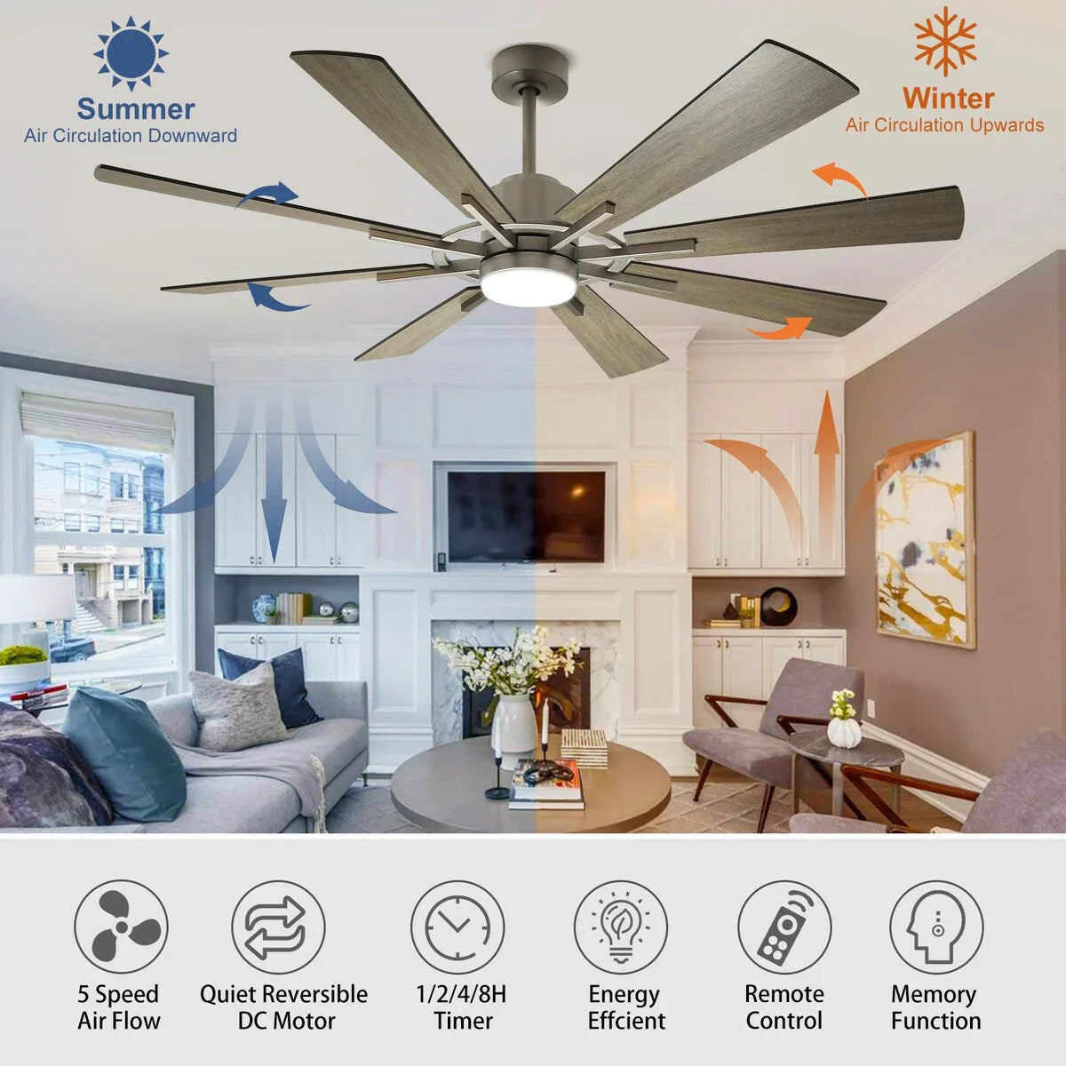 Ventilateur de plafond télécommandé avec lumières, grandes 8 pales en bois