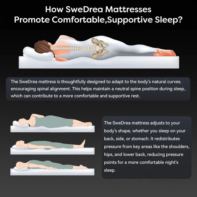 Matelas respirant rafraîchissant SweDrea Plush hybride en mousse à mémoire de forme 8/12 po avec certifications CertiPUR-US, SGS et OEKO-TEX