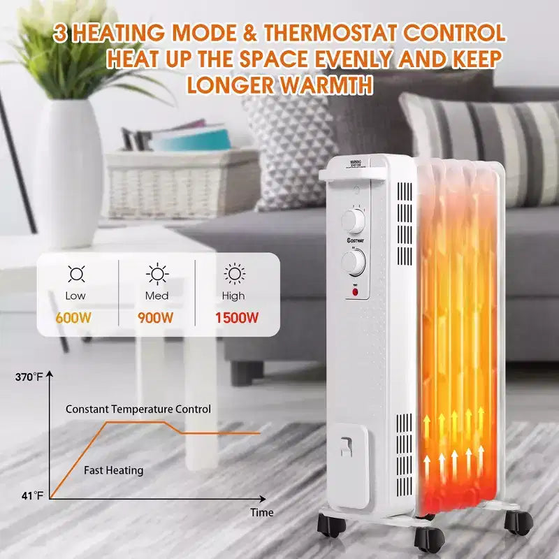Radiateur à bain d'huile Costway 1500W, chauffage d'appoint portable avec thermostat réglable, blanc/noir