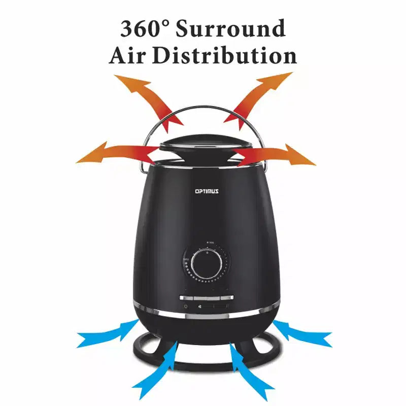 Chauffage en céramique portable Optimus 360 Surround avec thermostat