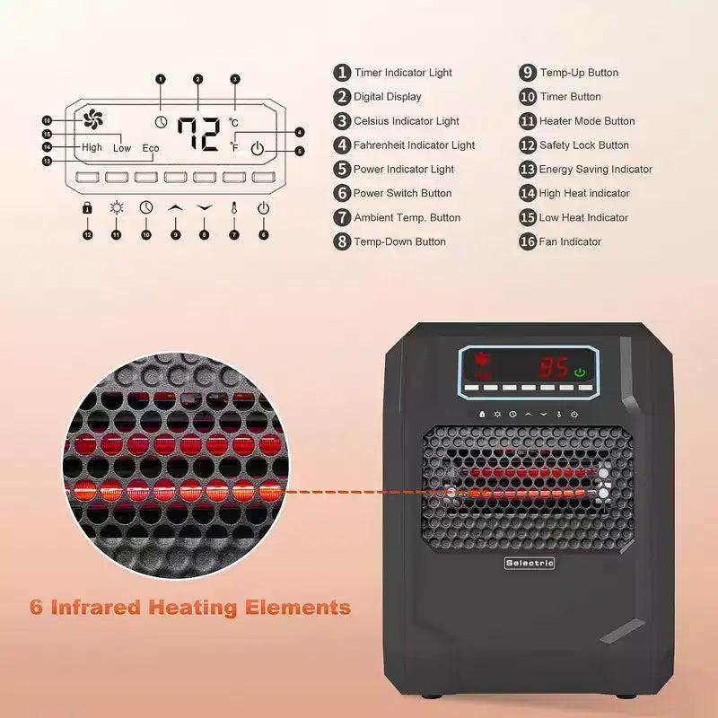 Chauffage d'appoint électrique rayonnant filaire portatif VOLTORB avec 3 réglages de chaleur, noir
