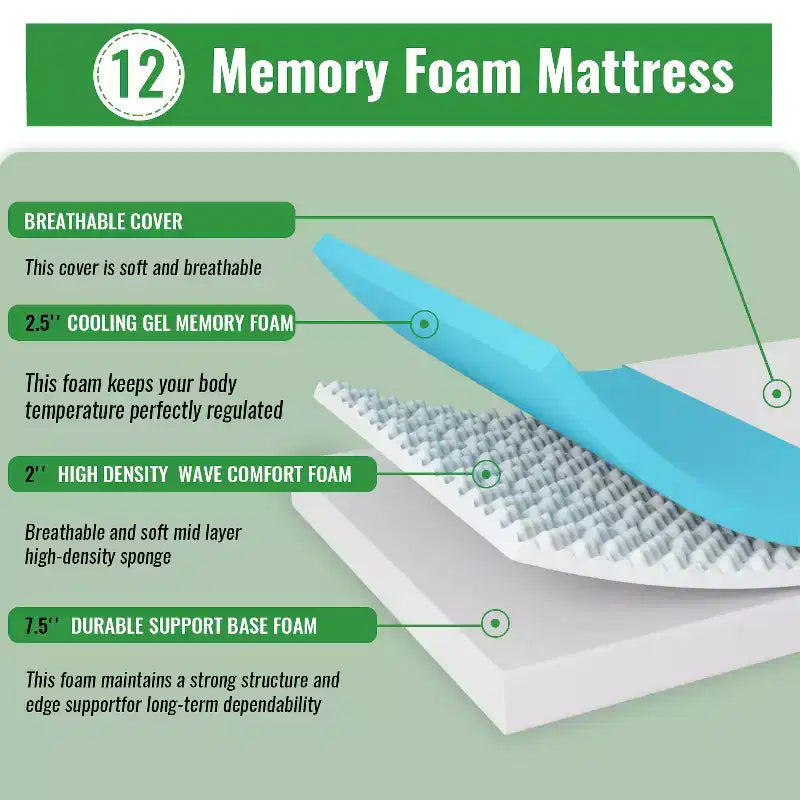 FDW Matelas en mousse à mémoire de forme Gel 12 pouces certifié CertiPUR-US pour un sommeil plus frais, soutien et soulagement de la pression, blanc