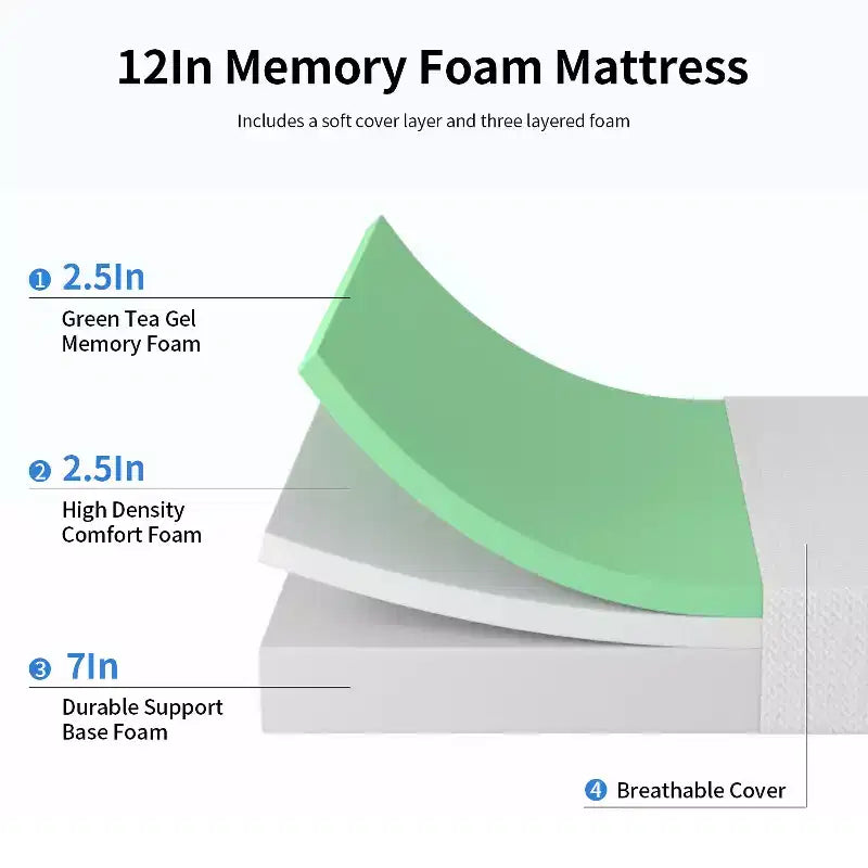 FDW Matelas en mousse à mémoire de forme au thé vert de 12 pouces, infusé de gel rafraîchissant, sans fibre de verre/certifié CertiPUR-US/matelas en boîte, blanc