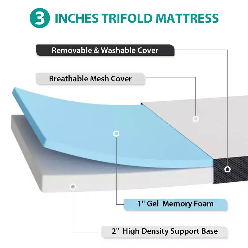 Matelas pliant de 7,6 cm FDW, surmatelas en mousse à mémoire de forme à trois volets, surmatelas pliant avec housse lavable pour le camping