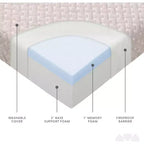 Matelas en mousse à mémoire de forme pliable en trois de 10 cm Milliard Premium