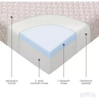 Matelas en mousse à mémoire de forme pliable en trois de 10 cm Milliard Premium