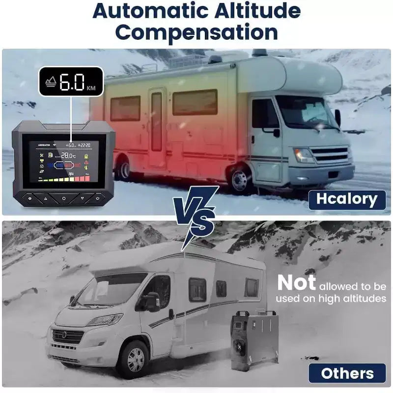 Chauffage diesel Hcalory à chauffage rapide 5KW-8KW avec réglage en altitude et contrôle par application intelligente