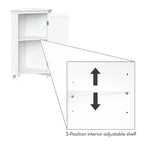 Meuble bas d'angle blanc à porte unique avec étagère réglable