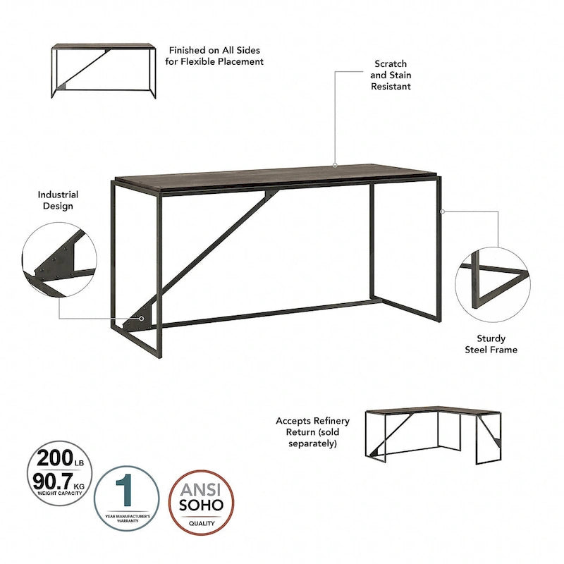 Bureau d'angle industriel en forme de L de 62 W