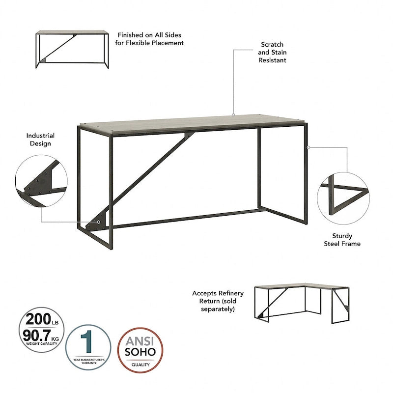 Bureau d'angle industriel en forme de L de 62 W